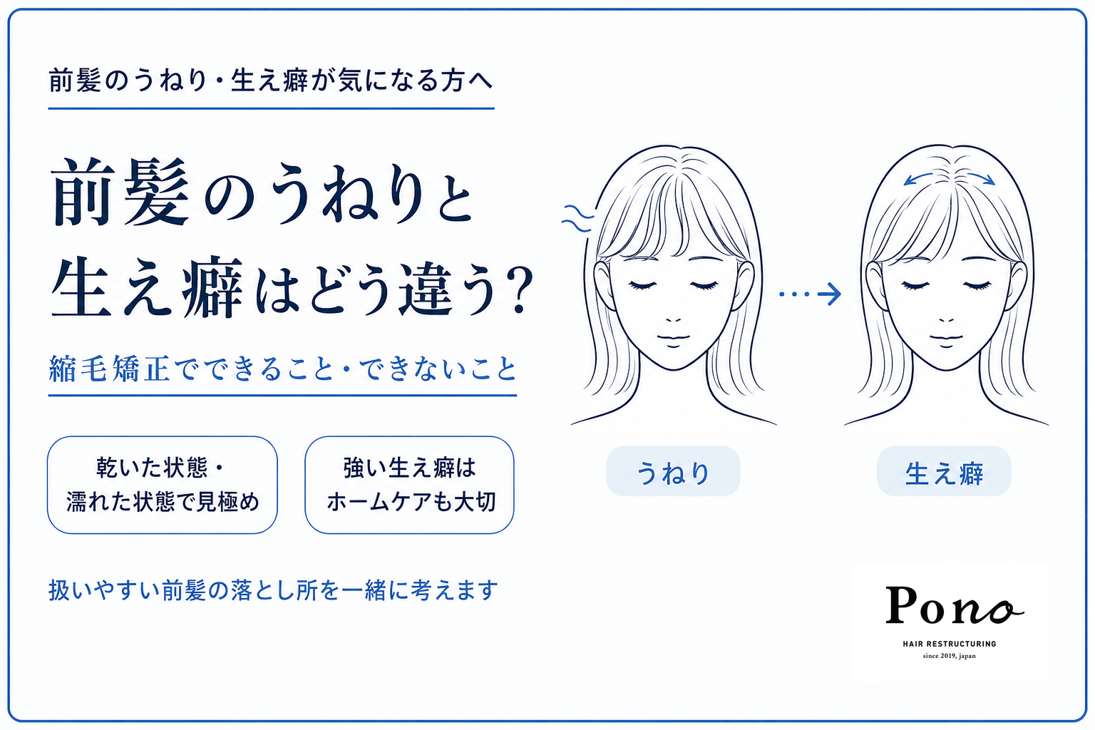 前髪のうねり・生え癖の違いと、縮毛矯正でできること・できないことを示すアイキャッチ画像