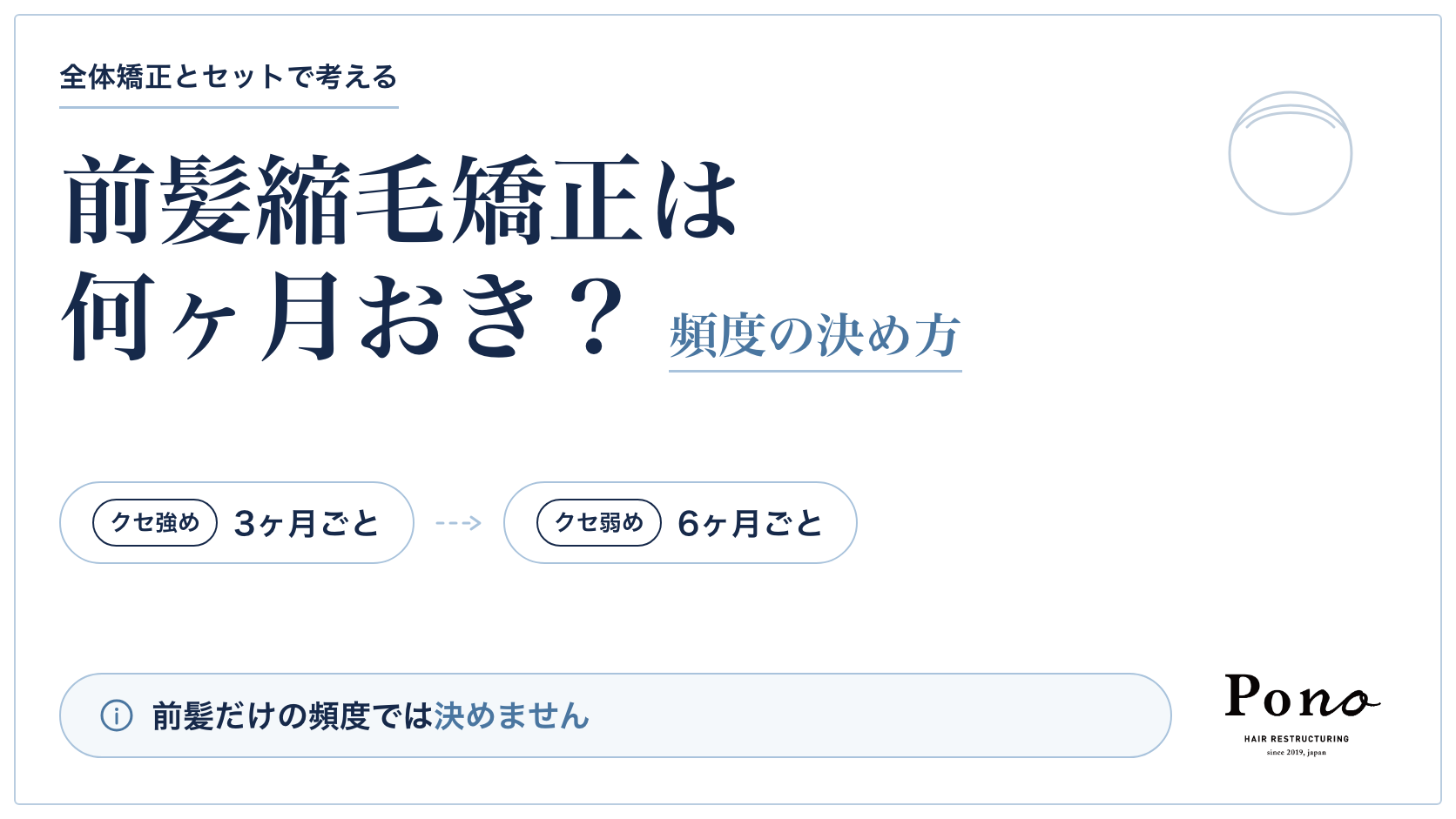 前髪縮毛矯正は何ヶ月おき?全体矯正とセットで考える。クセ強めは3ヶ月ごと、クセ弱めは6ヶ月ごとが目安。前髪だけの頻度では決めません