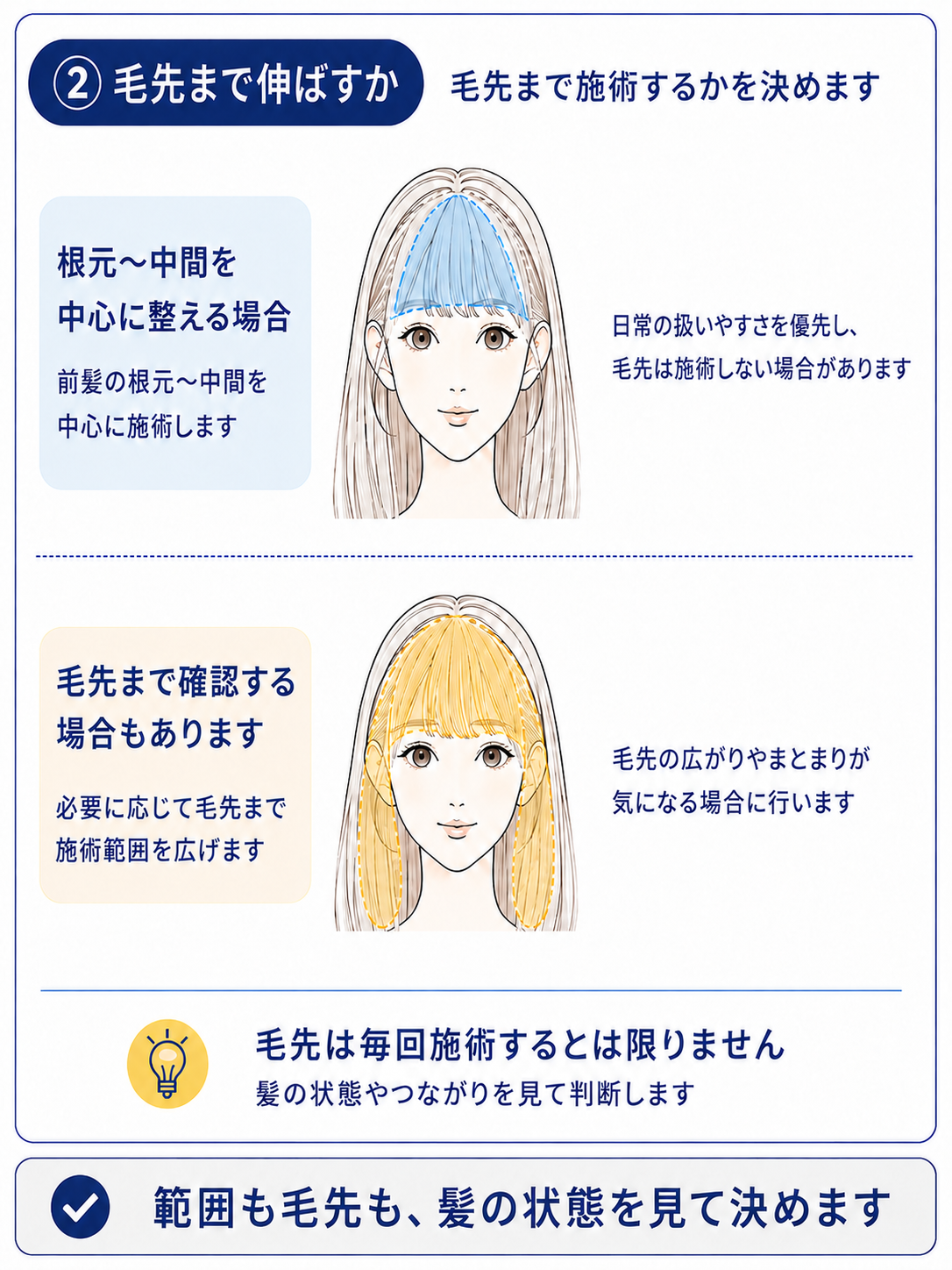 前髪縮毛矯正で毛先まで伸ばすかの考え方。根元〜中間を中心に整える場合と、毛先まで確認する場合