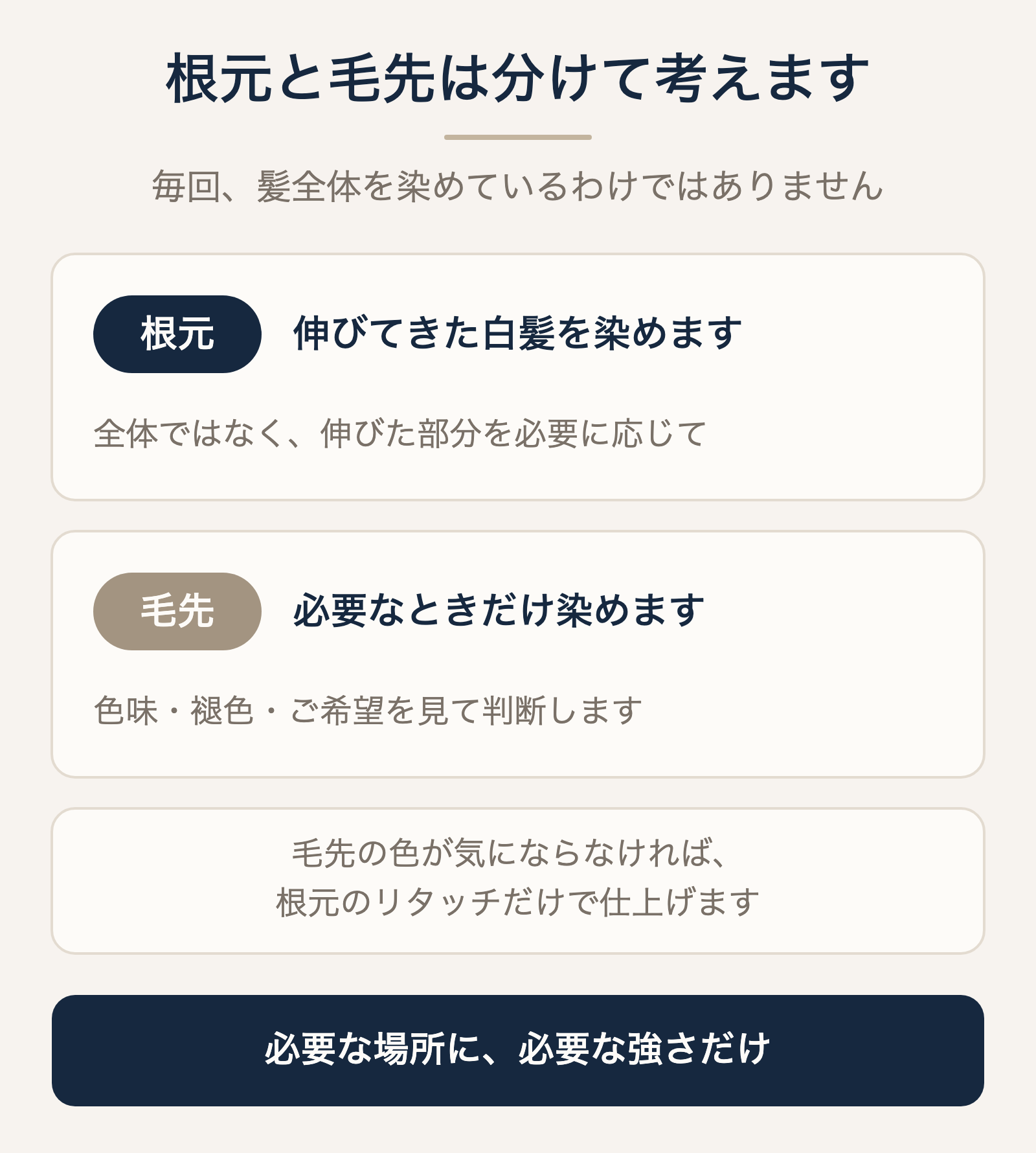 白髪染めで根元と毛先を分けて考えるPonoの方針を示した図
