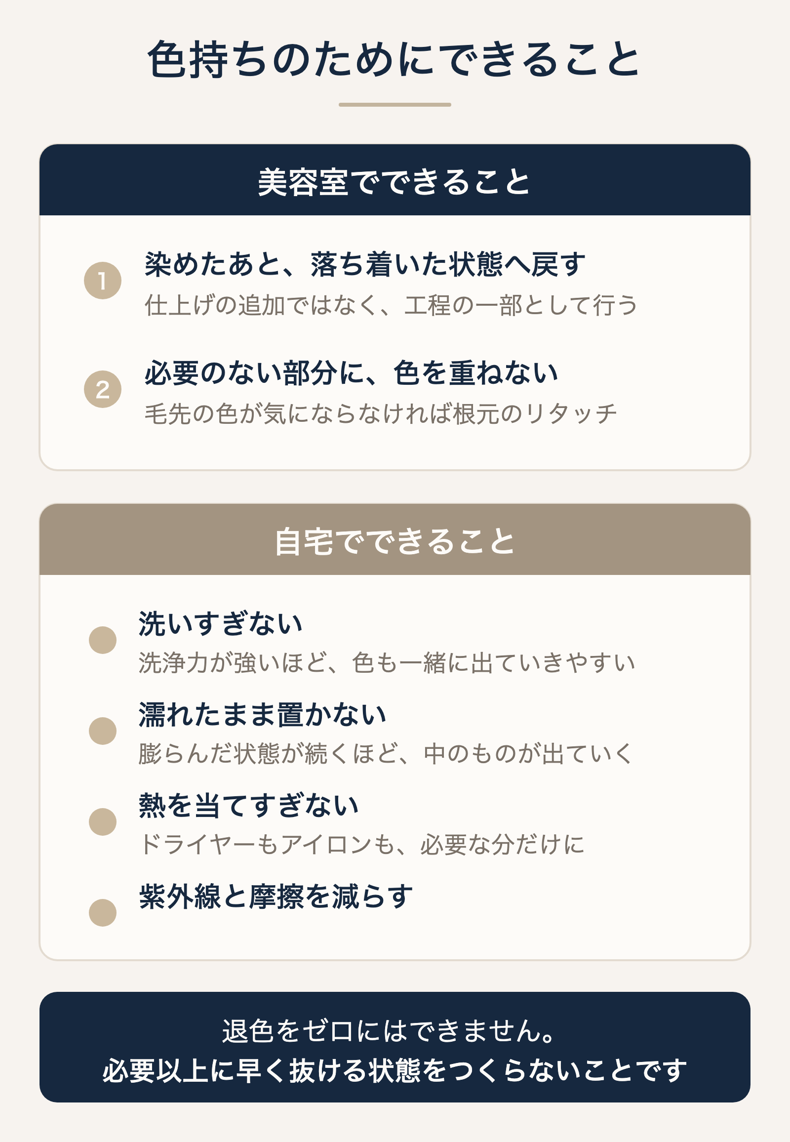 色持ちのために美容室でできることと自宅でできることを並べた図