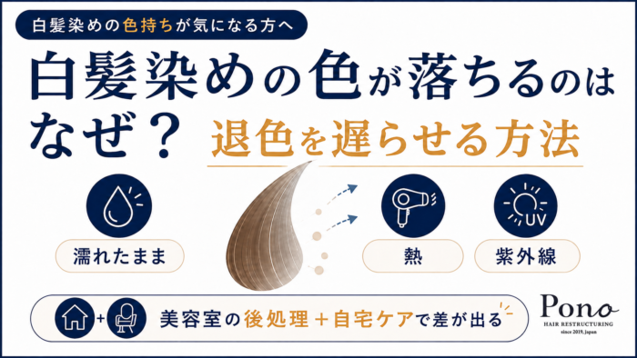 白髪染めの色が落ちる原因と、退色を遅らせるための考え方を示した図