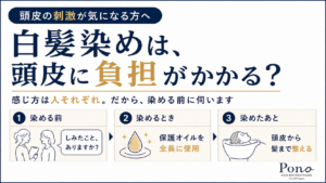 白髪染めの頭皮への配慮を、染める前・染めるとき・染めたあとの3ステップで示した図