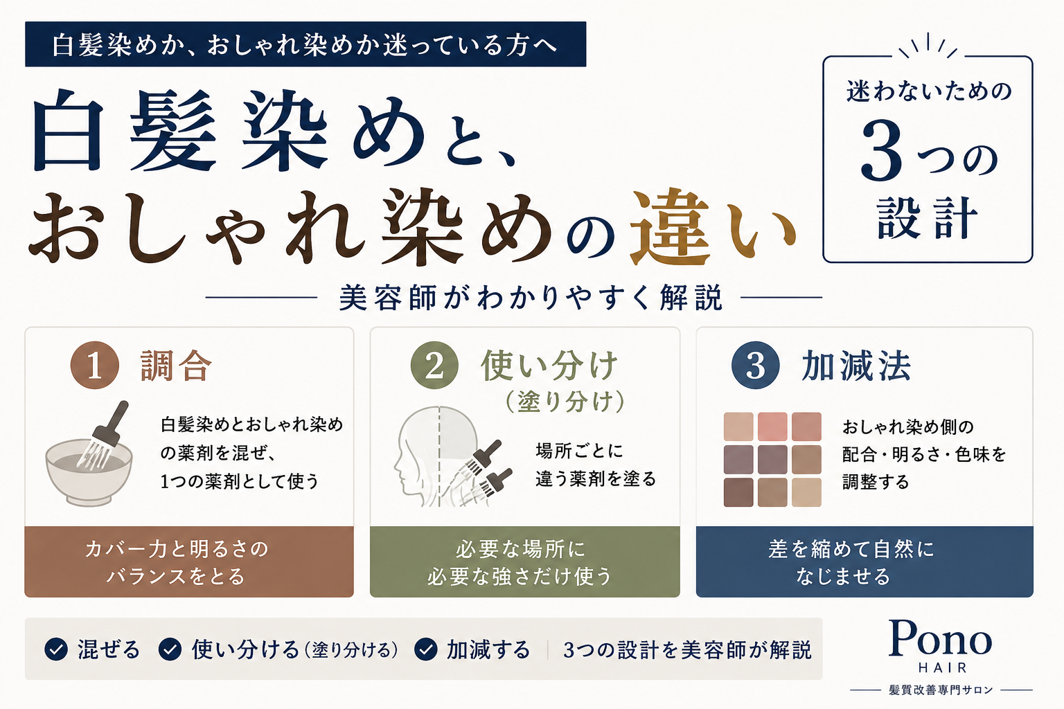 白髪染めとおしゃれ染めの違い。調合・使い分け(塗り分け)・加減法という3つの設計を美容師が解説