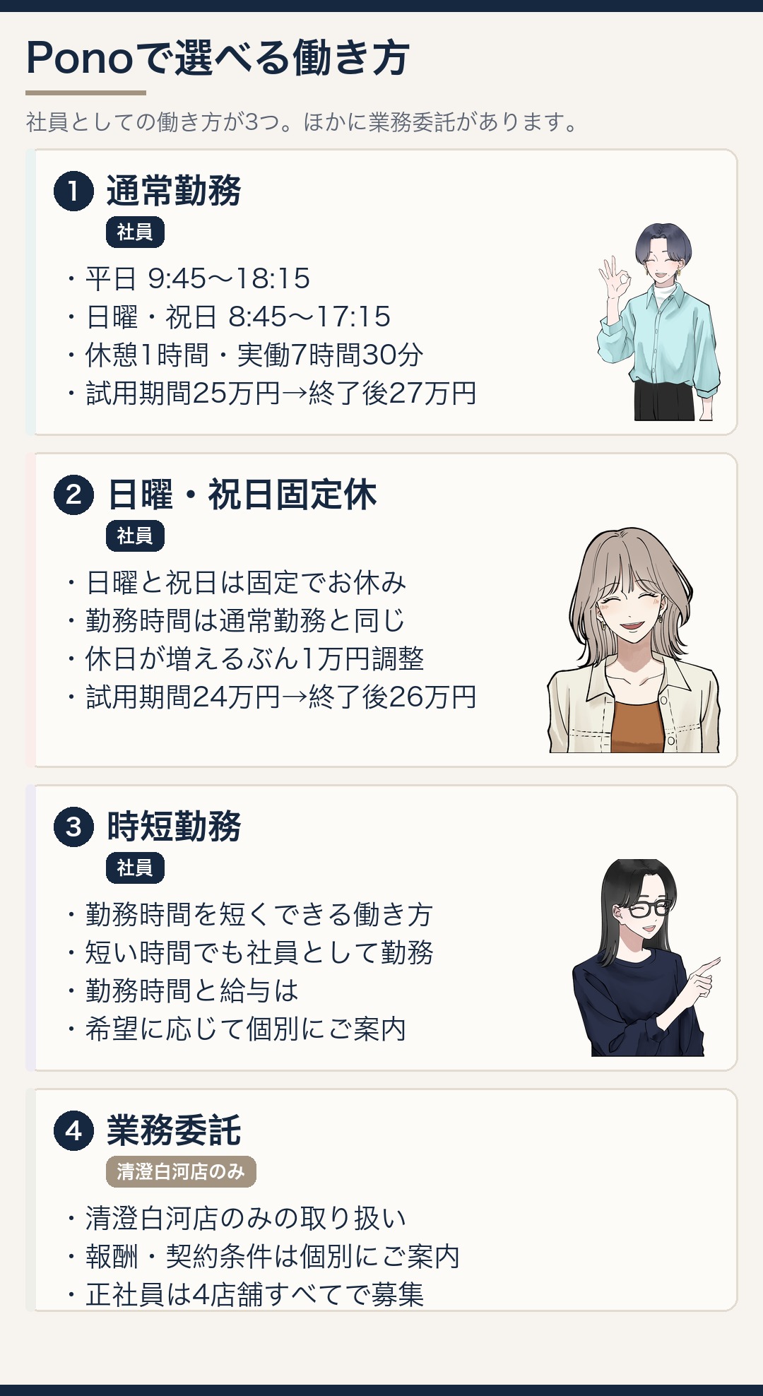 Ponoで選べる働き方|通常勤務・日曜祝日固定休・時短勤務は社員、業務委託は清澄白河店のみ