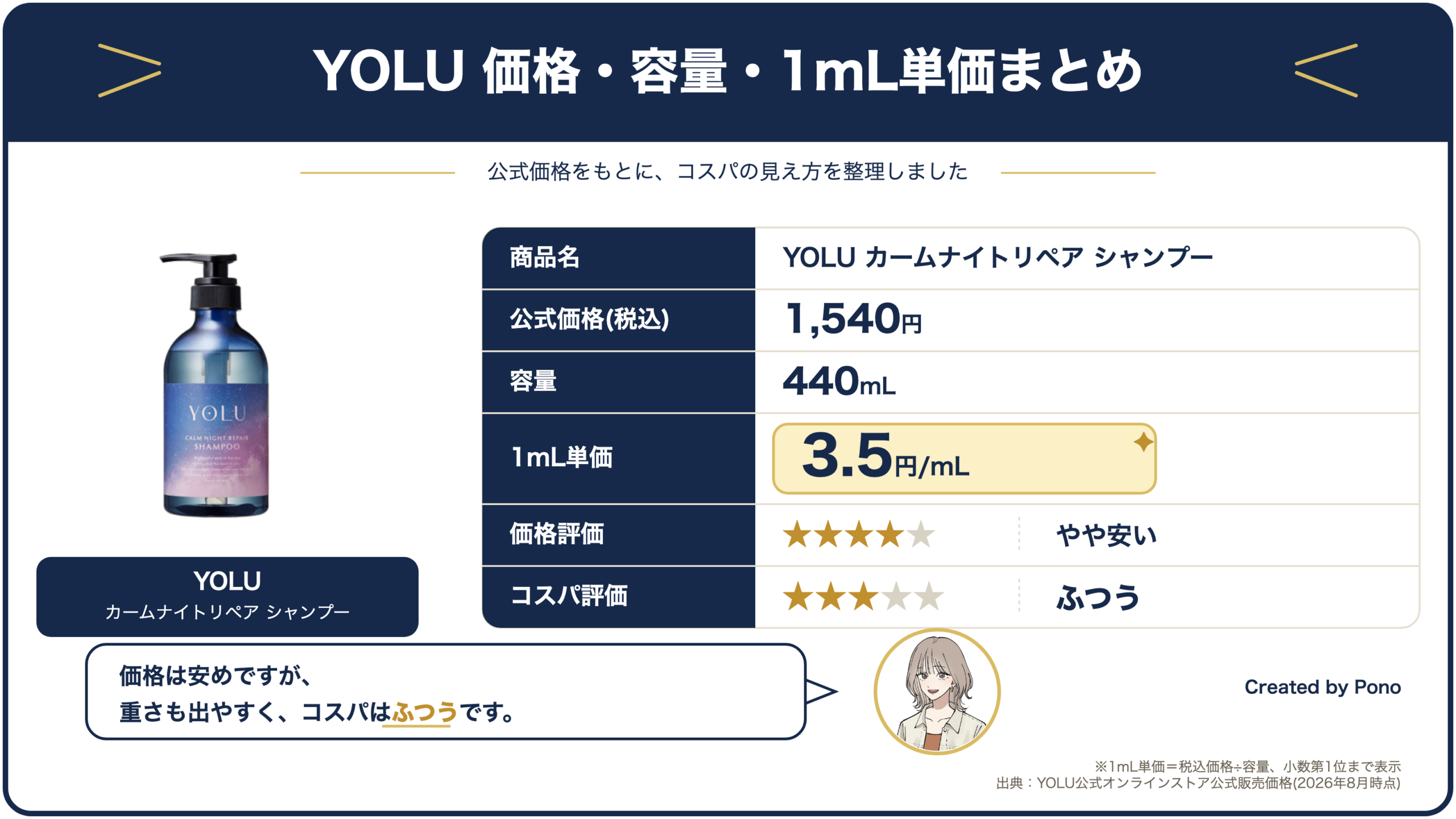 YOLU カームナイトリペア シャンプーの価格・容量・1mL単価まとめ